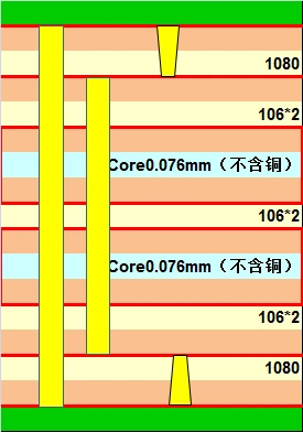 Advanced HDI Board-1 stage