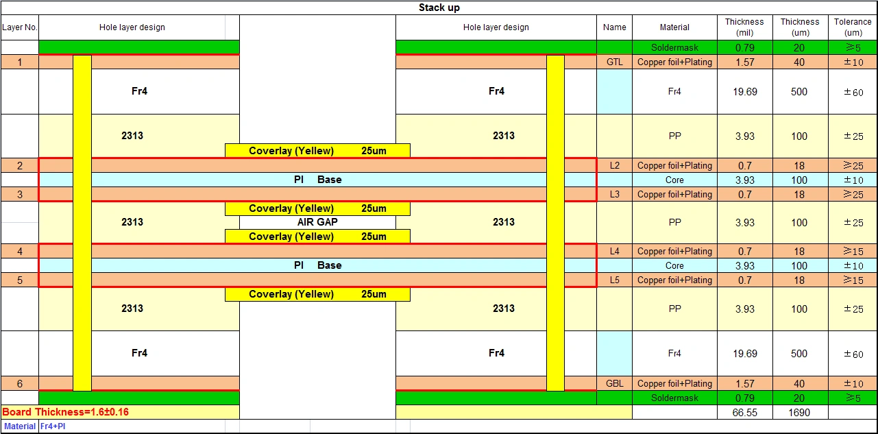 6L rigid-flex PCB lamination structure