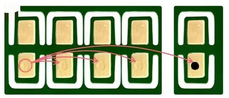 POFV via-in-pad pads compared with standard drilled pads on a PCB